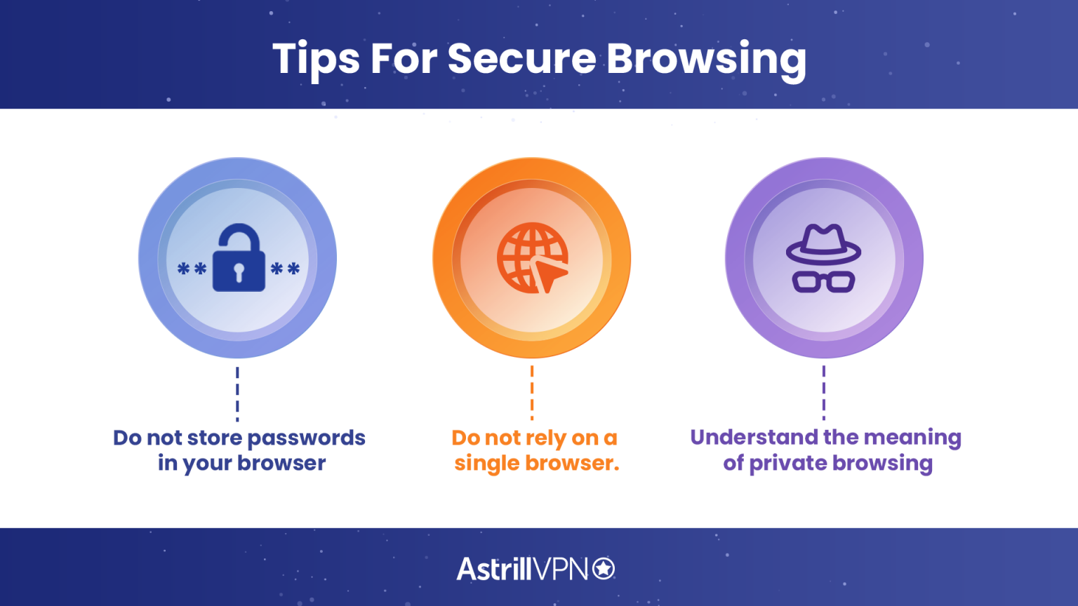 7 Best Browser For Privacy In 2024 AstrillVPN Blog   Tips For Secure Browinsg 1536x864 