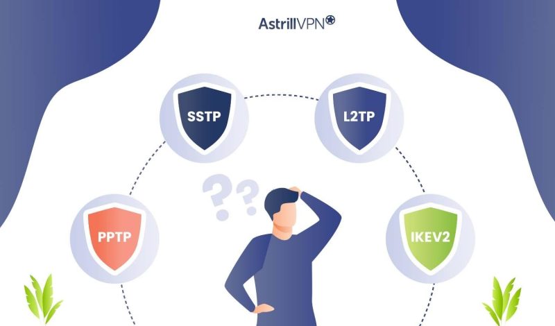 Choice of VPN Protocol