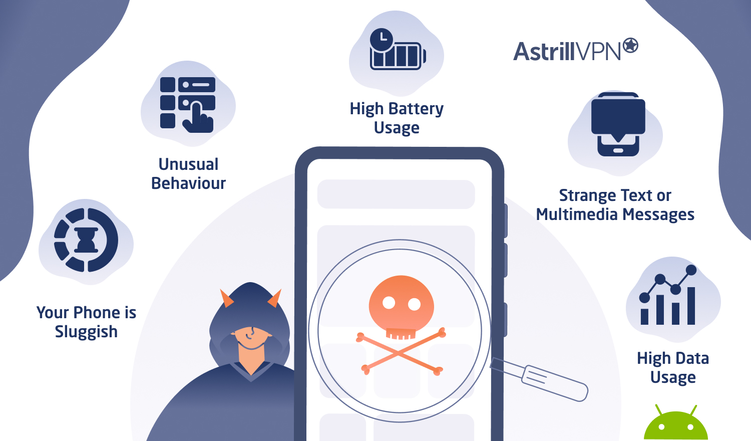 How to Detect and Remove Spyware From an Android Phone? - AstrillVPN Blog