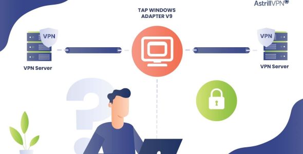 What is TAP-Windows Adapter and How to Use it - In-Depth Guide ...