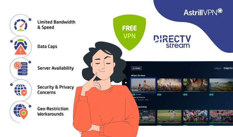 Can I Use a Free VPN to Stream DirecTV Outside the US