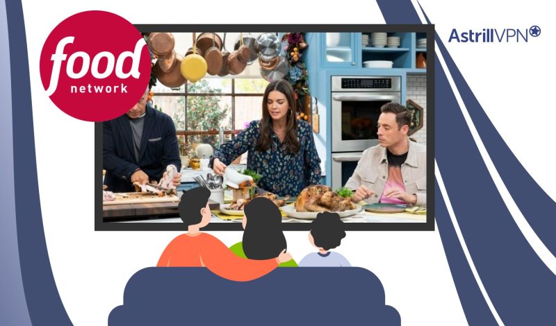 How To Watch Food Network Without Cable In 2024