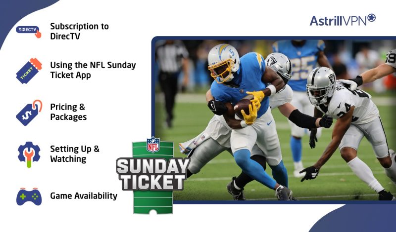 How to Watch out-of-market NFL games with NFL Sunday Ticket