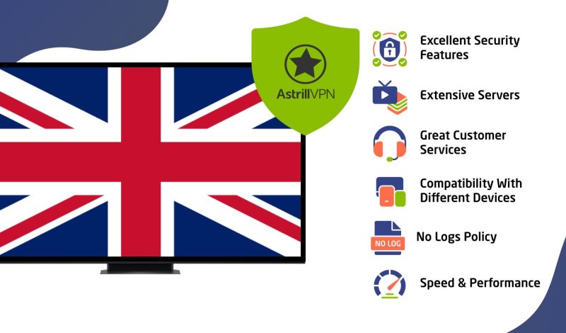 What makes AstrillVPN stand out as the best VPN For Watching UK TV