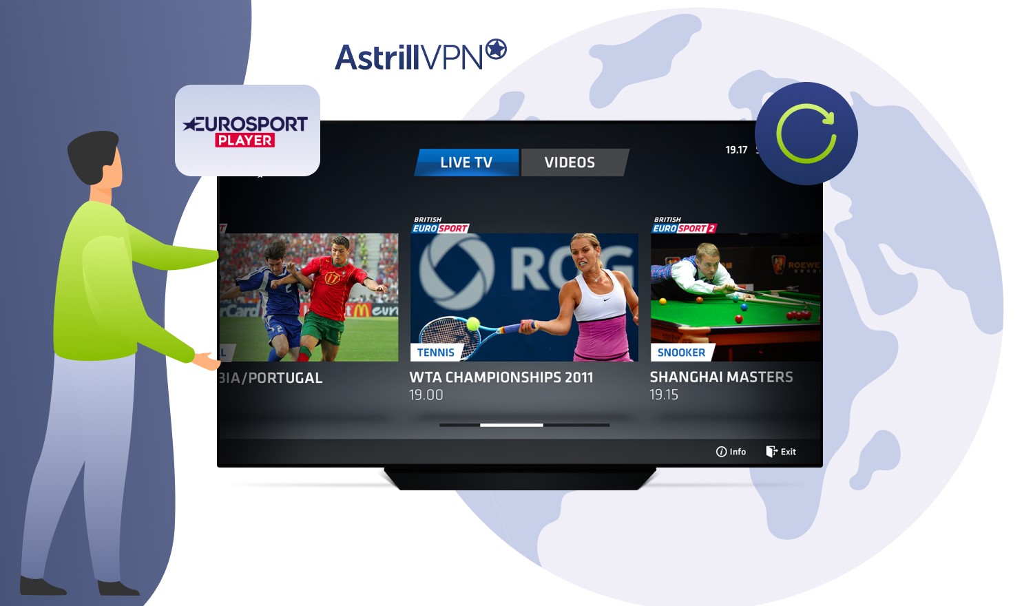 In which countries is Eurosport Player available?