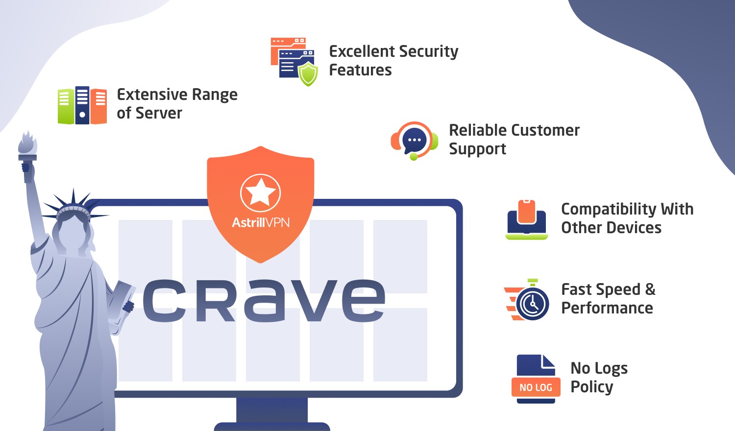 Why Choose AstrillVPN As The Top Pick To Watch Crave TV In The USA