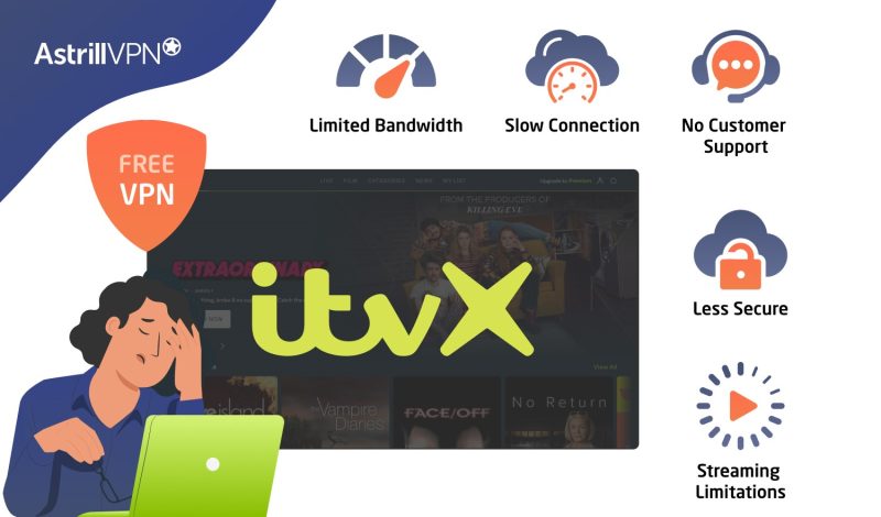 Can I use ITV Hub with a free VPN