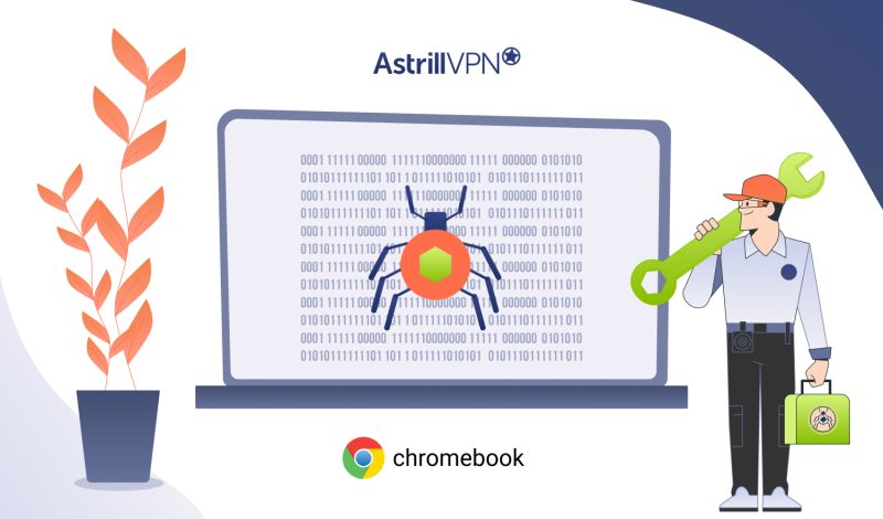 How to get rid of Virus on Chromebook in 2024