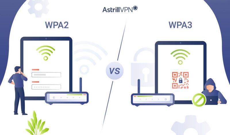 WPA2 vs WPA3: Key Differences? Which One is Better?