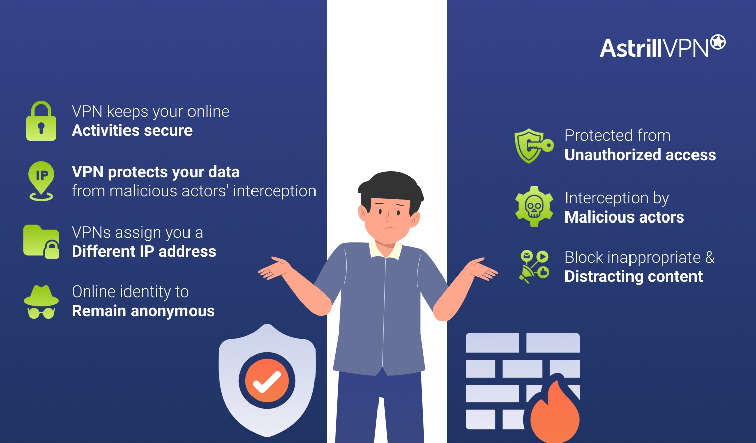 When To Use A Firewall Vs. When To Use A VPN