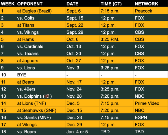 Packers TV Schedule 2024