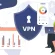 Global VPN Usage in 2024: Regional Stats, Demographics, and Market Projections