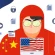 Chinese Hackers Infiltrate US Treasury Systems in Significant Cyber Breach