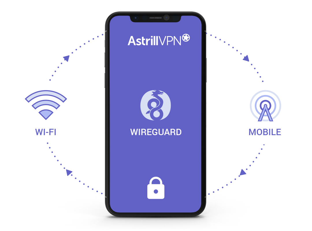 Wireguard server. WIREGUARD. WIREGUARD VPN. WIREGUARD Protocol. WIREGUARD logo.