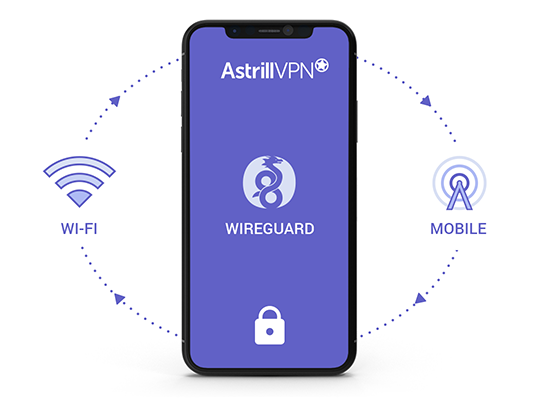 Wireguard VPN roaming